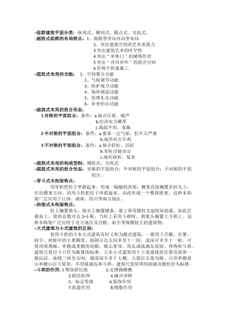 组群庭院建筑平面分类