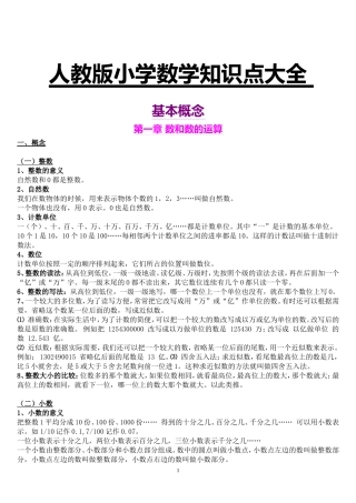 人教版小学数学知识点大全