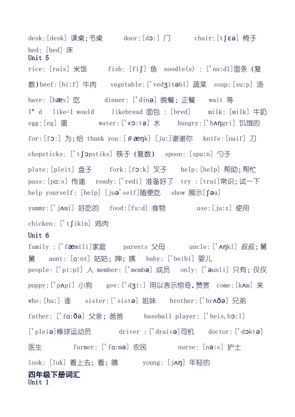 人教版小学四年级英语单词表_第3页