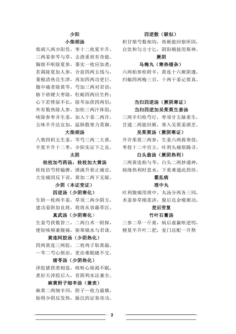 伤寒方歌知识点中医梳理_第2页