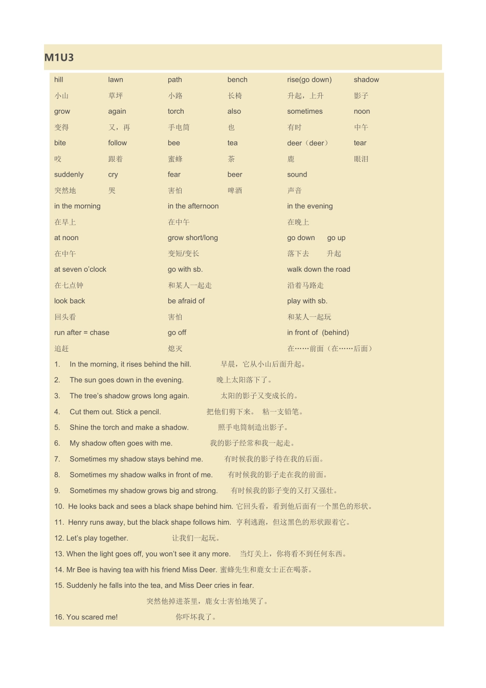 上海牛津版小学四年级英语下册资料_第3页