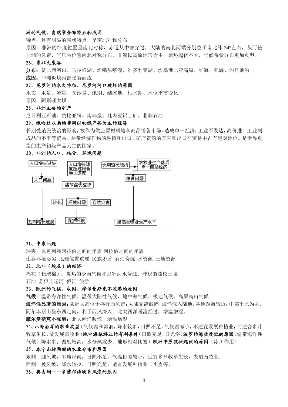 世界地理考点整理_第3页