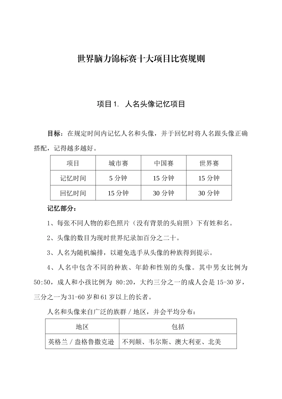 世界脑力锦标赛十大项目比赛规则_第1页