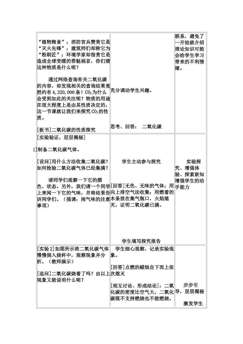 探究《二氧化碳的性质》教学案例_第2页