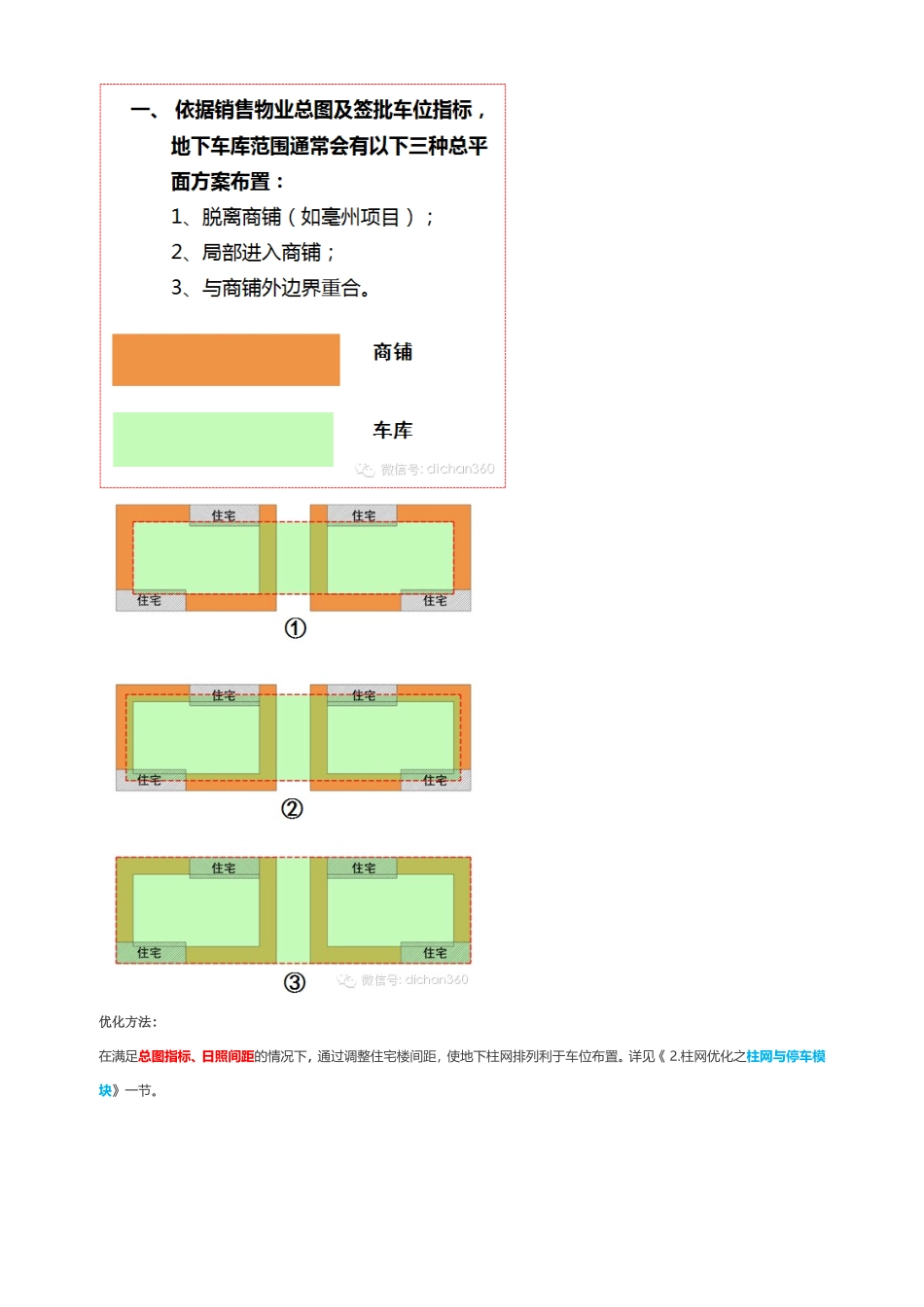 万达综合体车位全面优化方案（含：总图•柱网•结构•设备•细节）_第2页