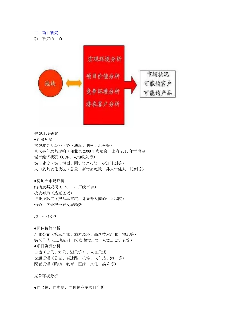 万科房地产策划全流程_第3页