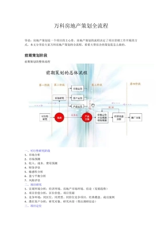 万科房地产策划全流程