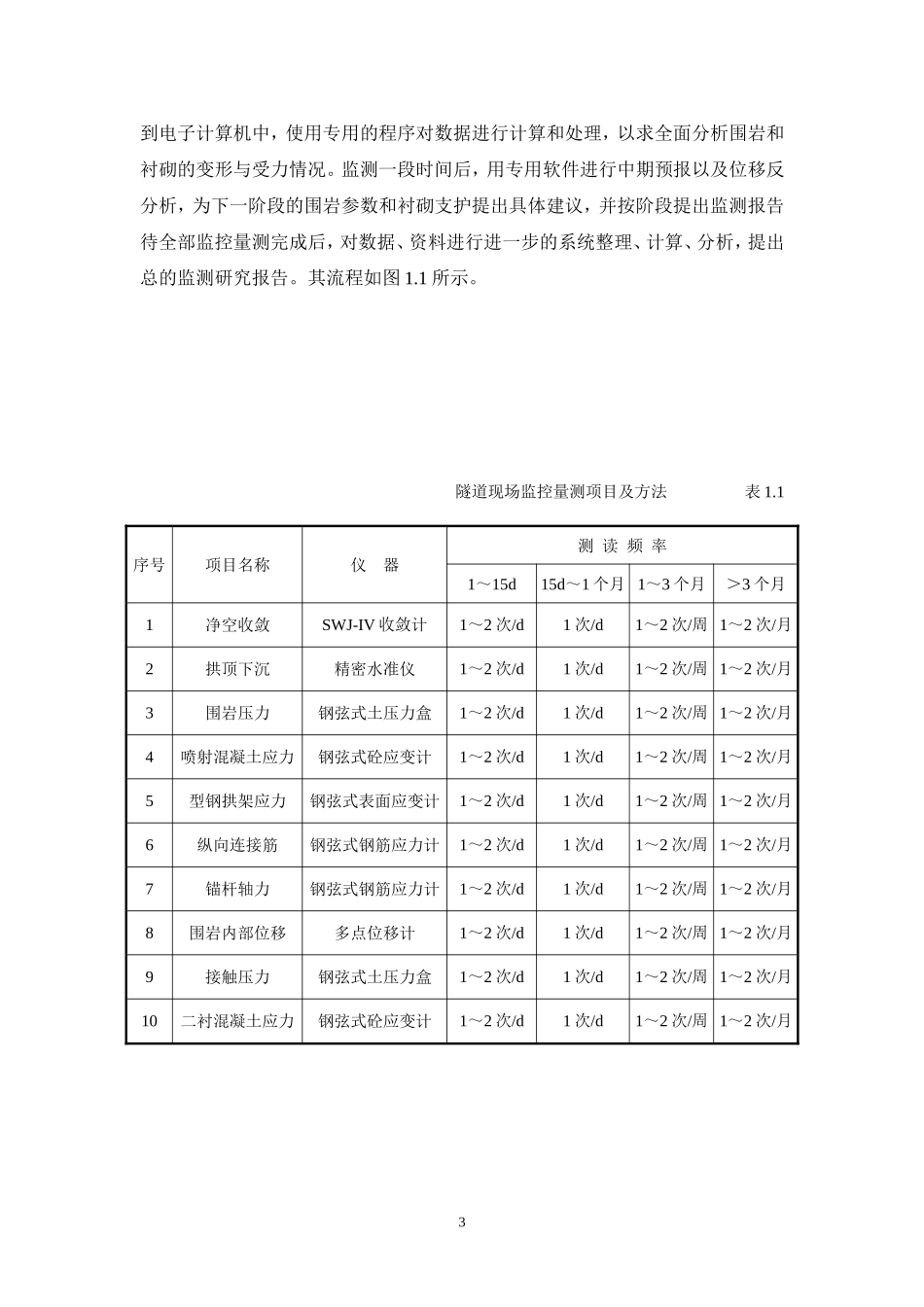 下承式锚杆在大断面富水隧道施工中的应用研究分析 土木工程专业_第3页