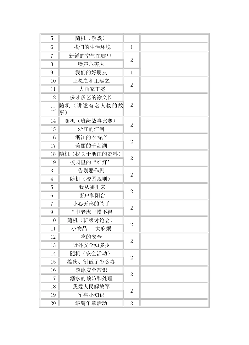 小学二年级地方课程计划_第3页