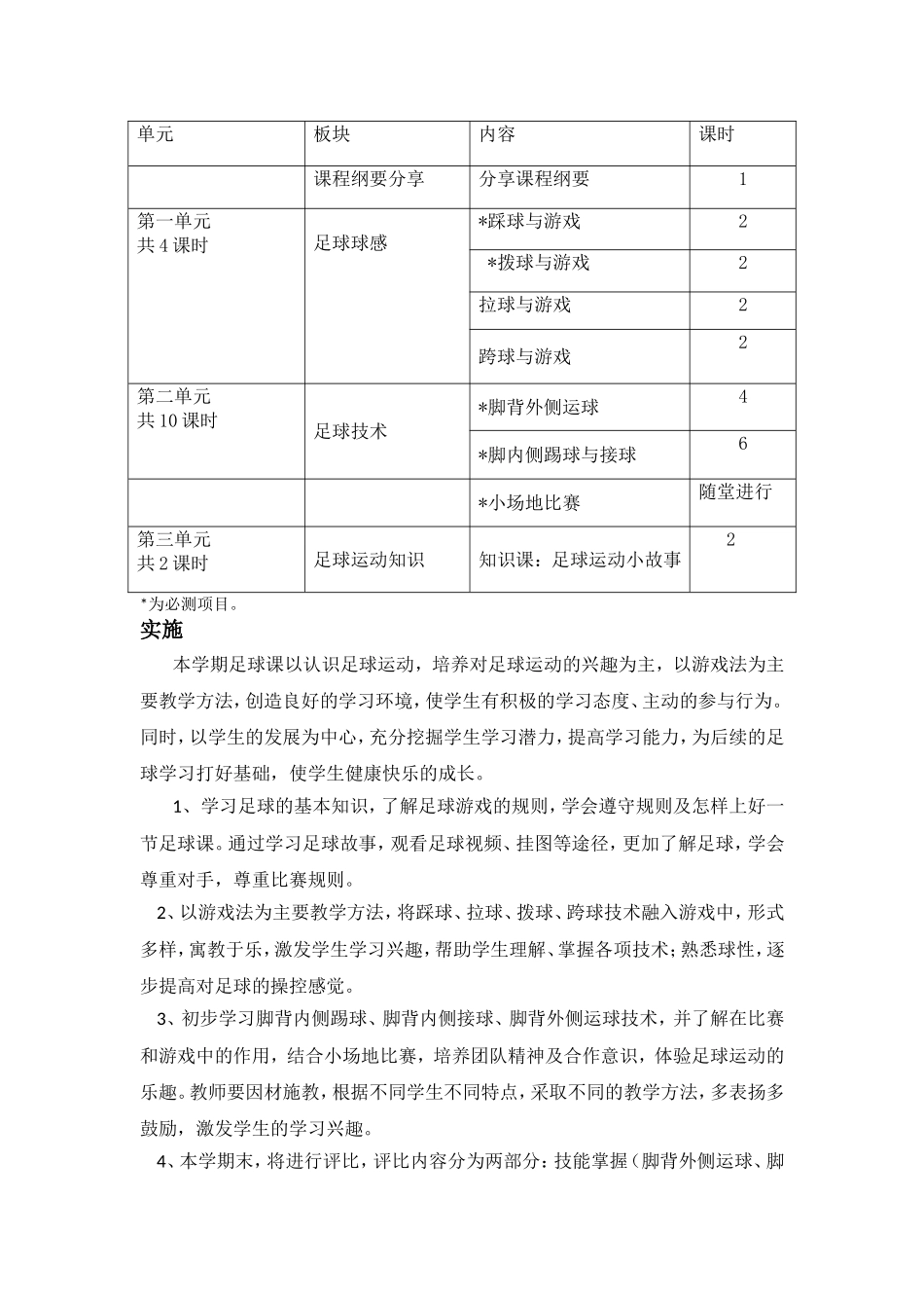 一年级下期足球课程纲要_第2页