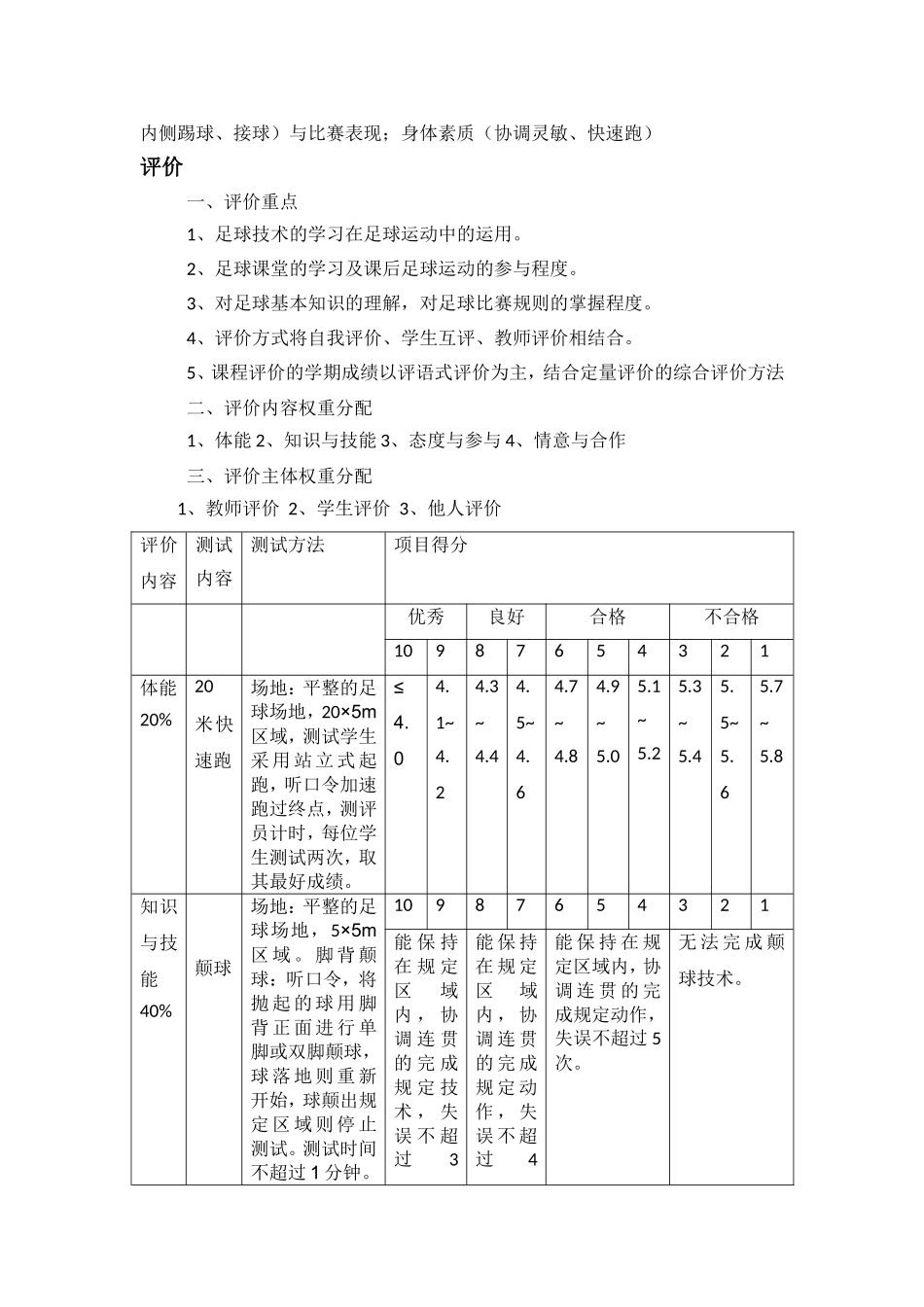 一年级下期足球课程纲要_第3页