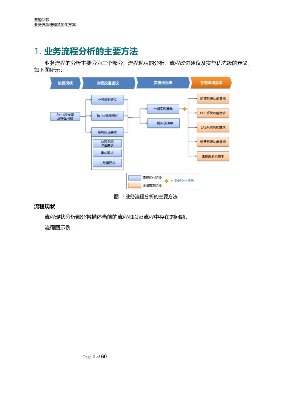 营销回款业务流程梳理及优化方案_第3页