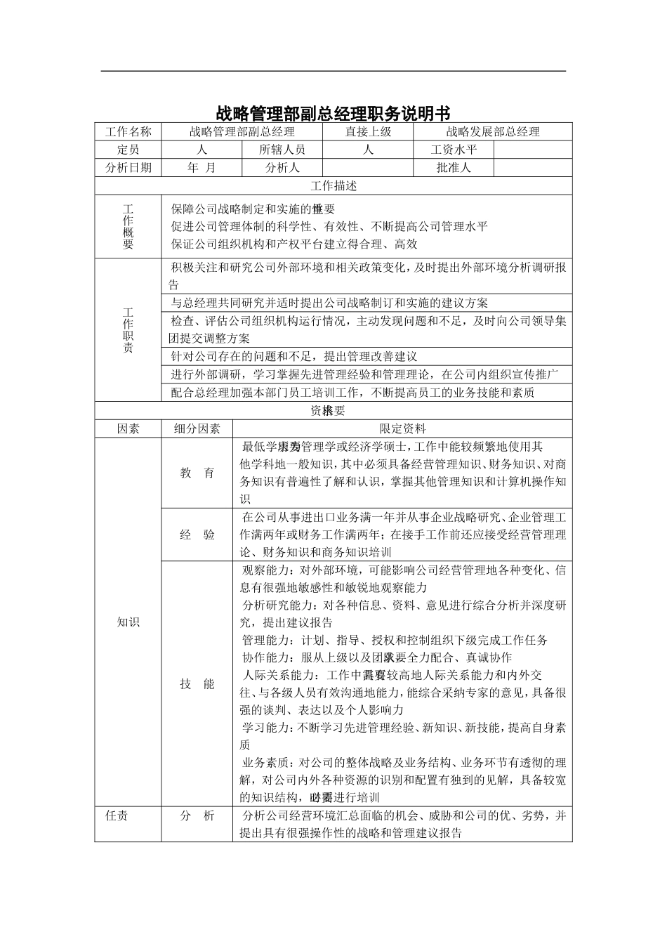 战略管理部副总经理职务说明书_第1页
