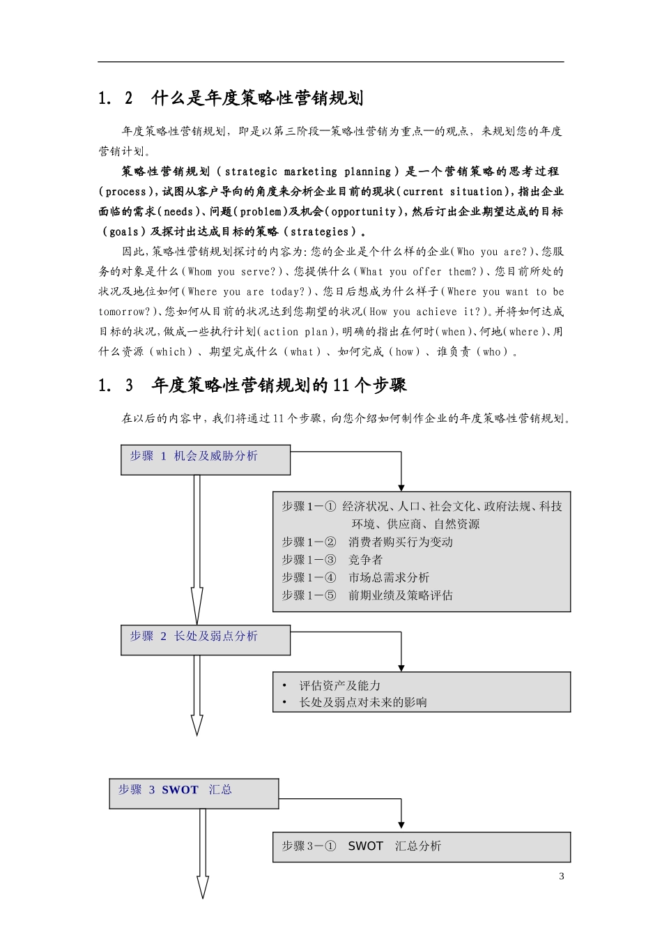 制订年度策略性营销规划的程序和方法培训资料_第3页