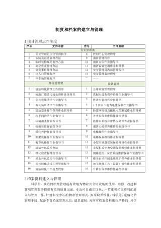 制度和档案的建立与管理