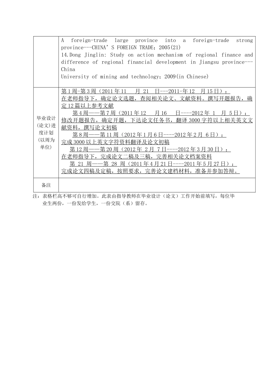 江苏省对外贸易现状分析及对策分析研究   开题报告任务书_第2页