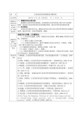 江苏省对外贸易现状分析及对策分析研究  国际贸易专业