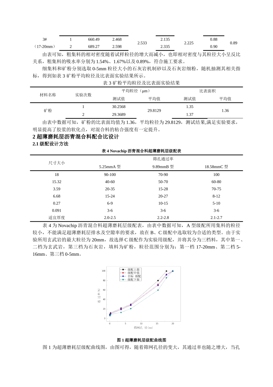沥青混合料超薄磨耗层施工技术研究分析  高分子材料学管理专业_第2页