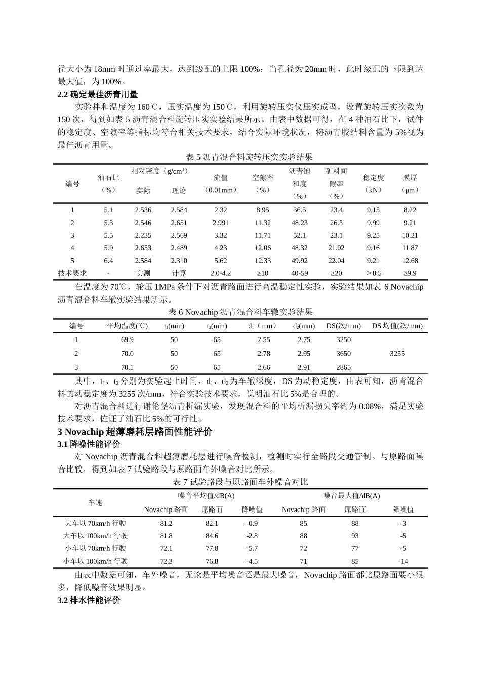 沥青混合料超薄磨耗层施工技术研究分析  高分子材料学管理专业_第3页
