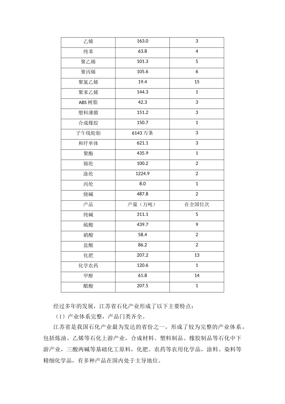 连云港市打造全国性综合交通枢纽对盛虹石化项目实现高质发展的调研报告   物流管理专业_第2页