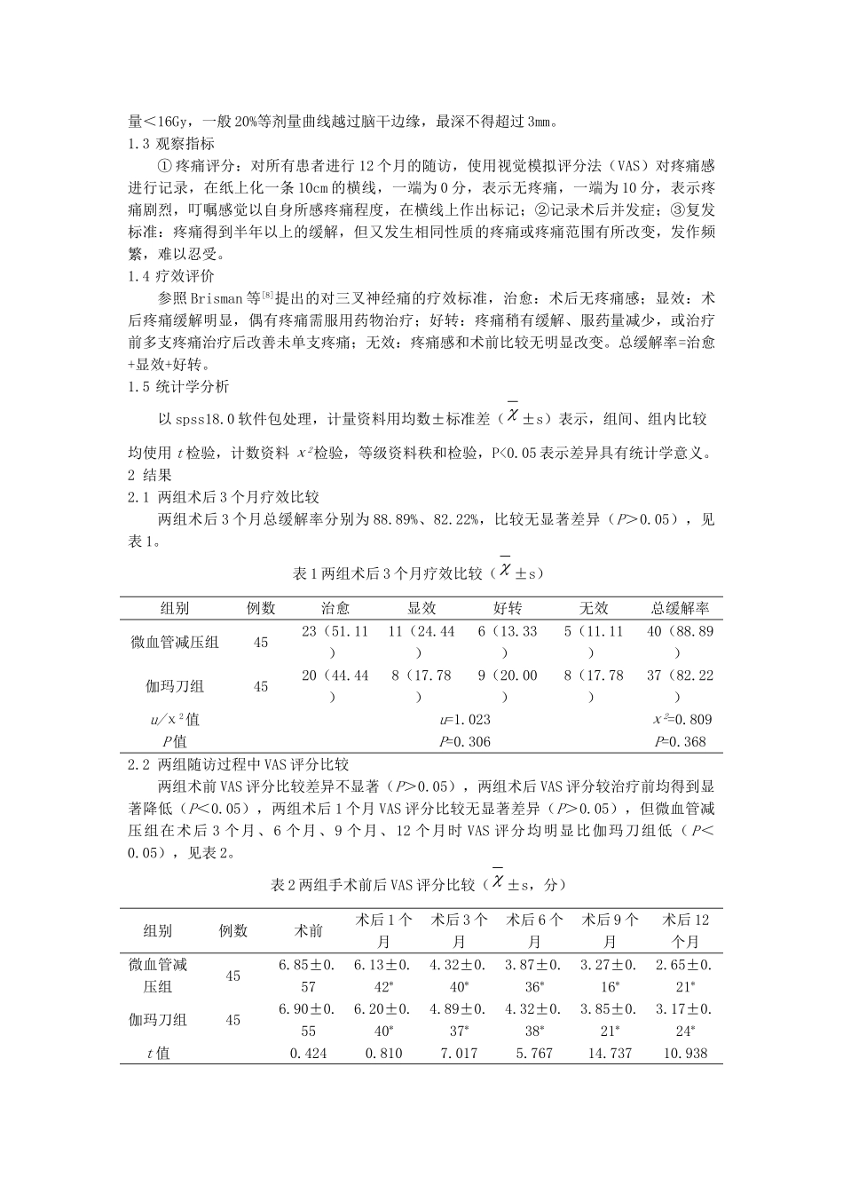 老年特发性三叉神经痛应用微血管减压与伽玛刀放射外科术分析研究的疗效比较分析研究  临床医学专业_第3页