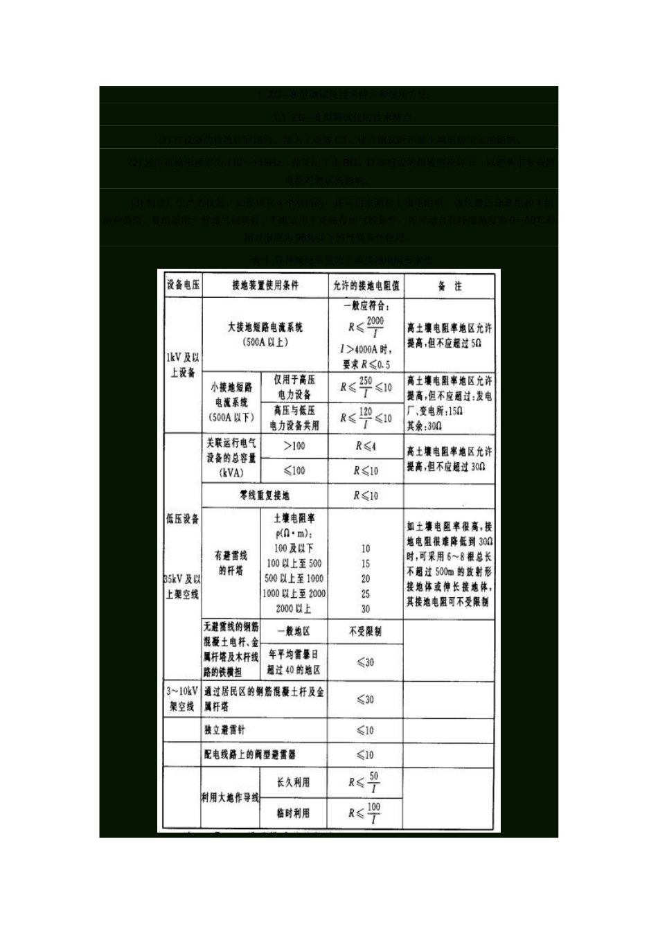 接地电阻的测量方法分析研究   电子学专业_第3页