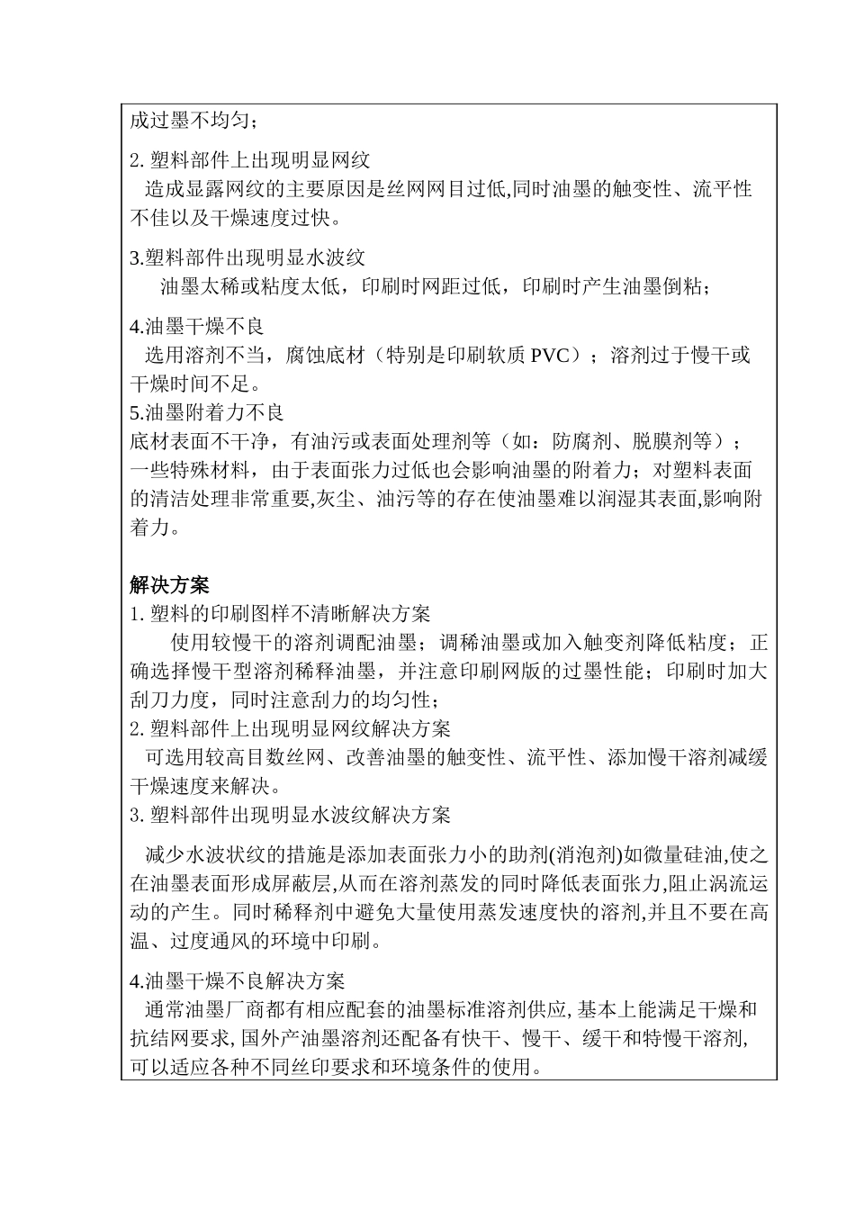解决塑料部件在丝网印刷的效果分析研究  包装设计专业 开题报告_第3页