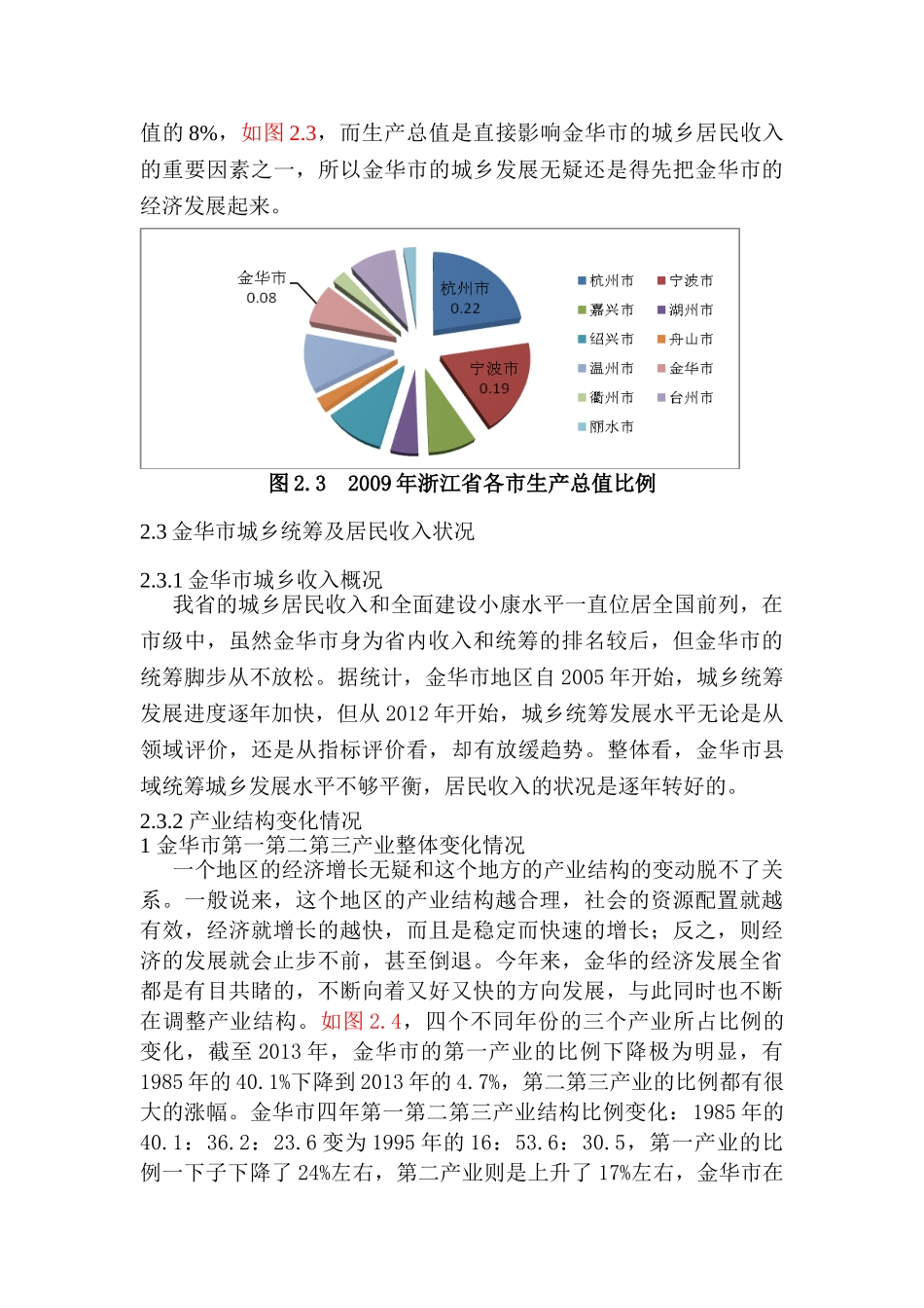 金华市城乡统筹及居民收入状况研究分析 财务会计学专业_第3页