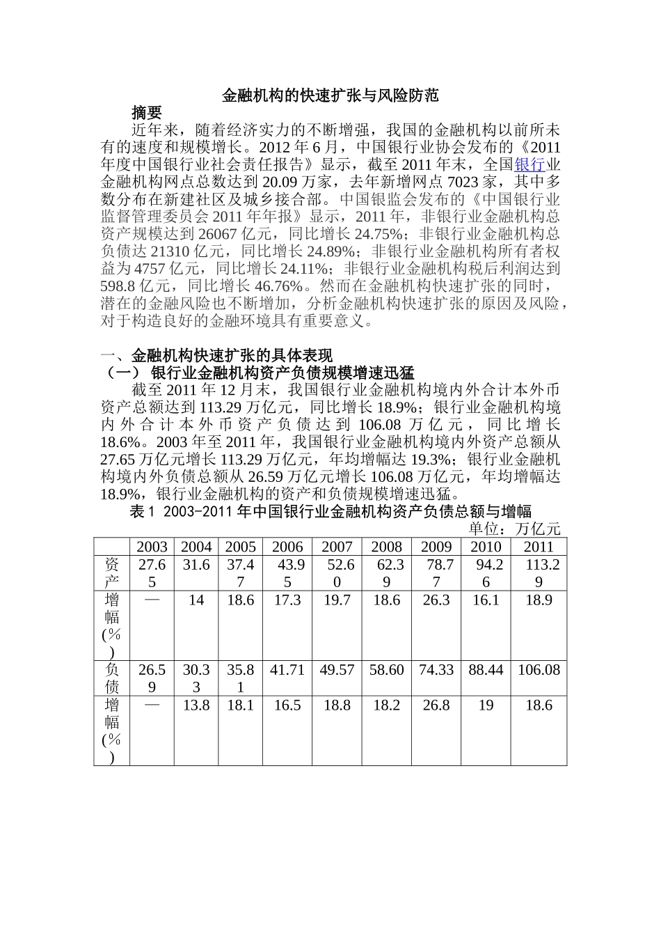 金融机构的快速扩张与风险防范研究分析  财务会计学专业_第1页