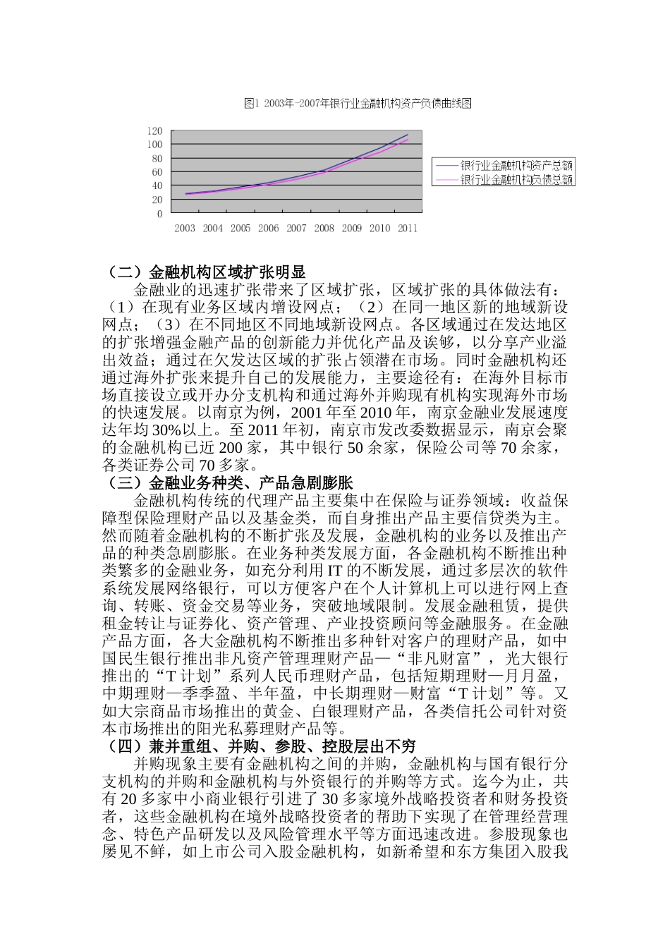 金融机构的快速扩张与风险防范研究分析  财务会计学专业_第2页