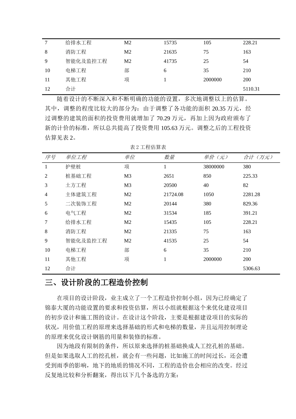 锦泰大厦项目造价管理的案例分析研究  工商管理专业_第2页
