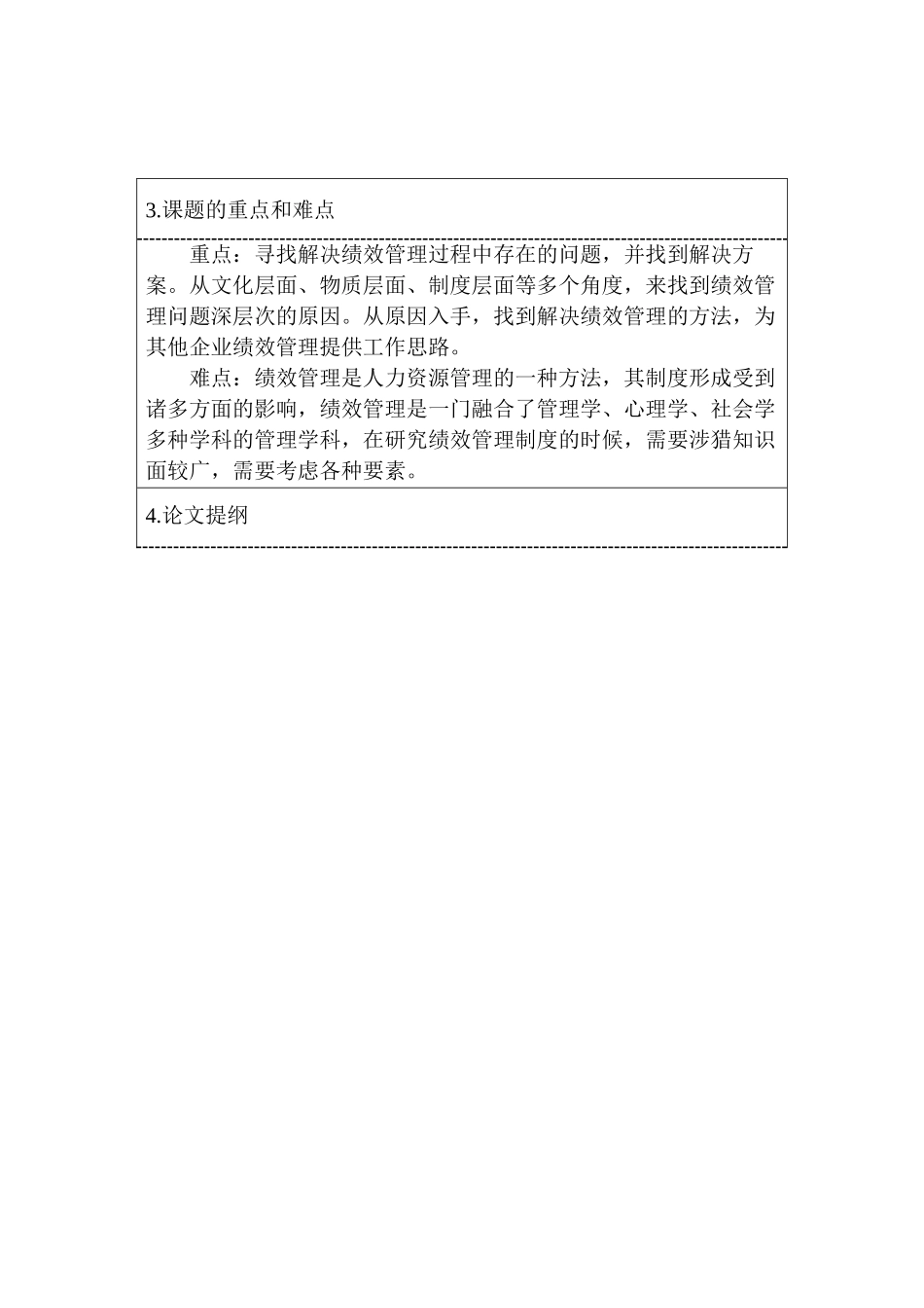 龙发装潢公司现状及对策研究分析  室内设计专业 开题报告_第2页