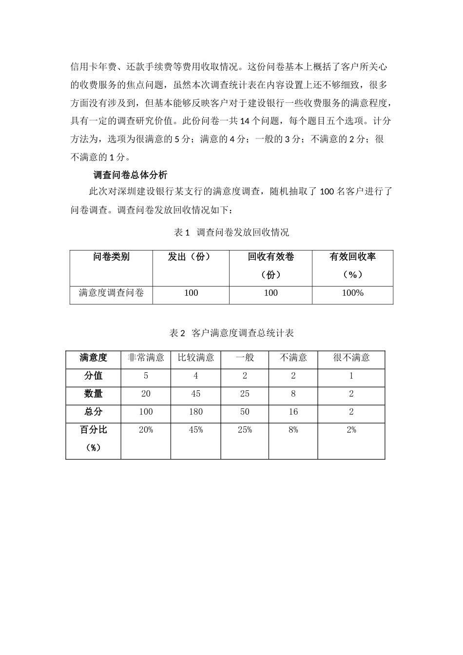 客户对银行收费满意度调查报告分析研究  财务会计学专业_第2页