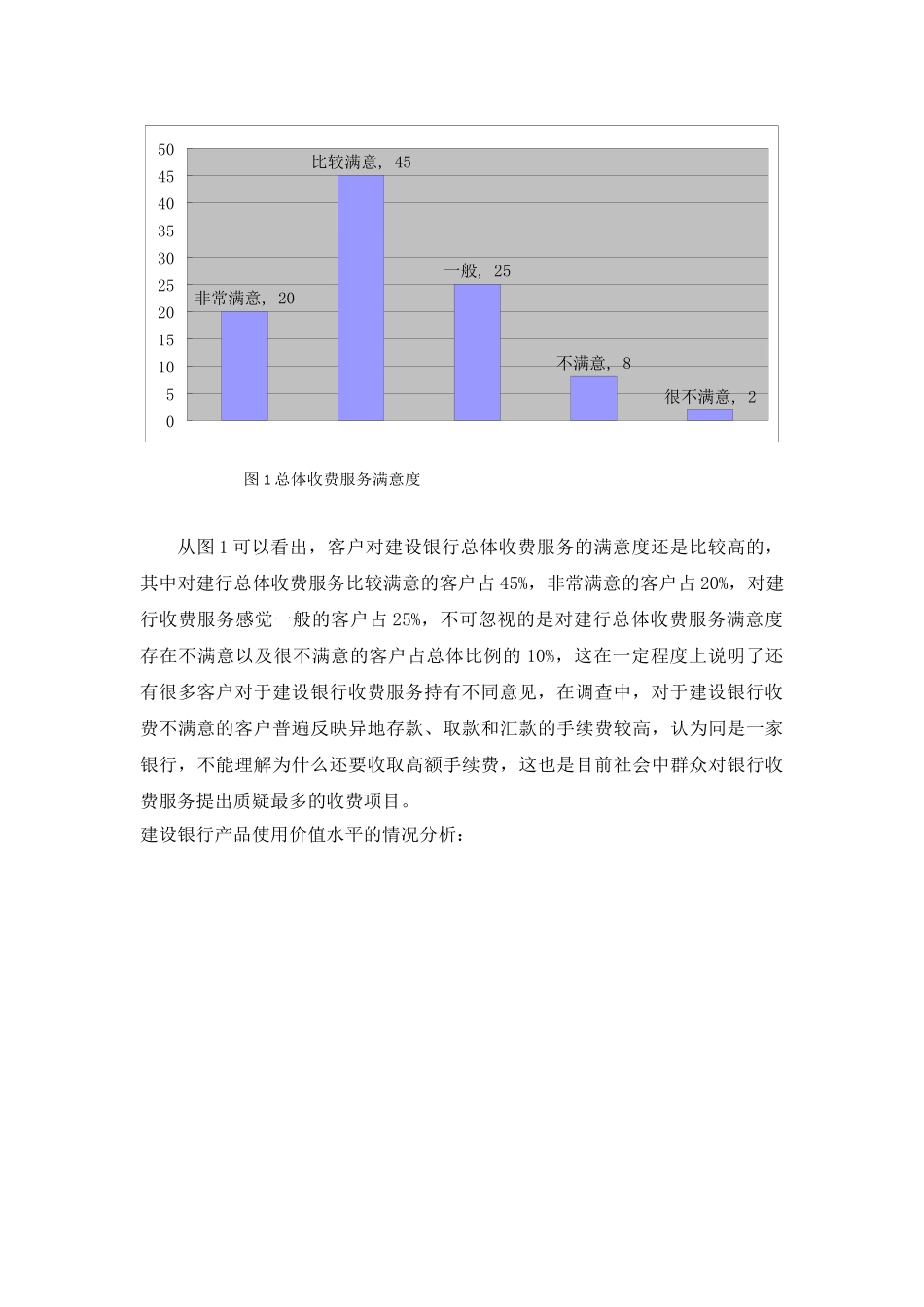 客户对银行收费满意度调查报告分析研究  财务会计学专业_第3页