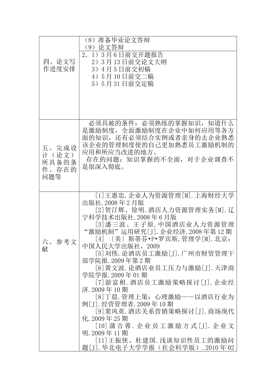 酒店激励机制研究分析  酒店管理专业 开题报告_第3页
