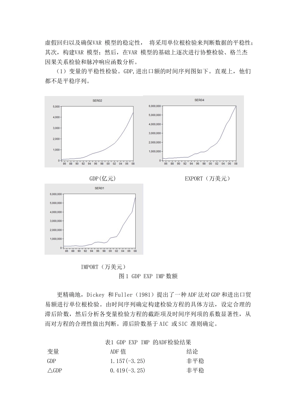 青岛市海关贸易与地区经济发展----基于VAR模型的实证研究 工商管理专业_第2页