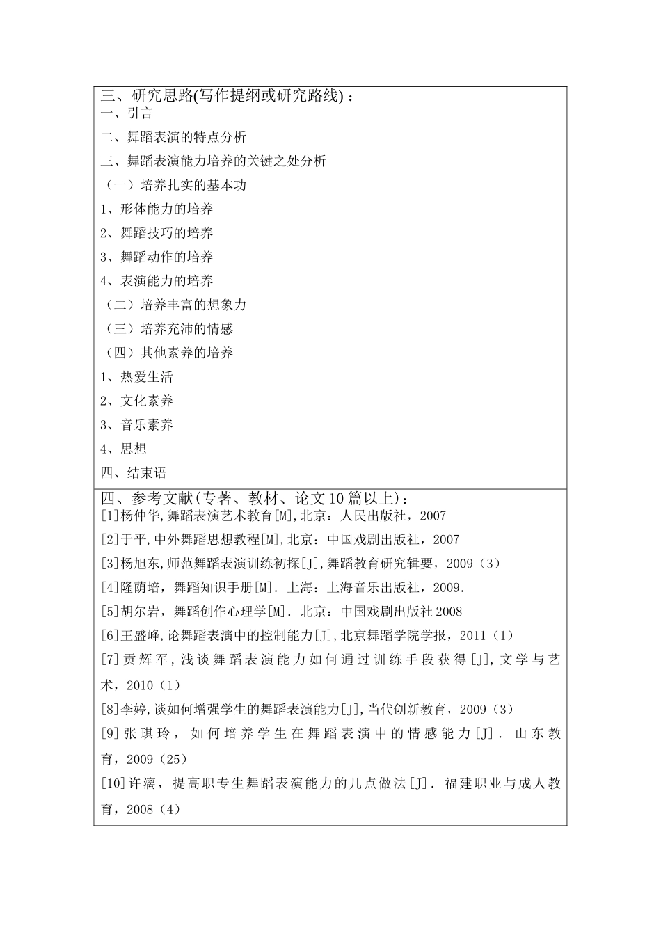 决定舞蹈表演能力培养的关键因素分析研究  开题报告_第2页