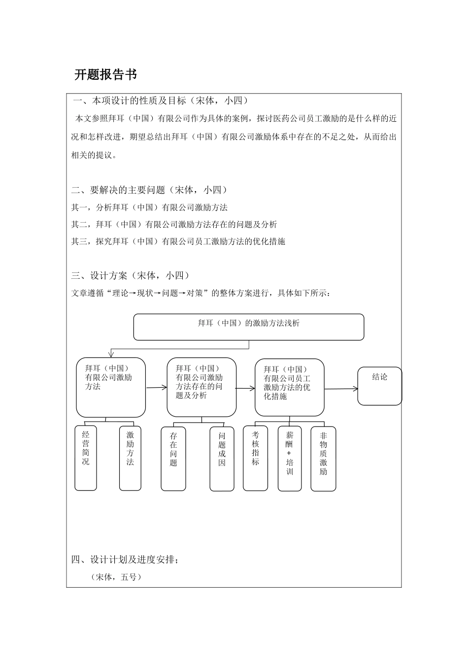 开题报告  财务会计学专业  拜耳中国的激励方法浅析分析研究_第1页