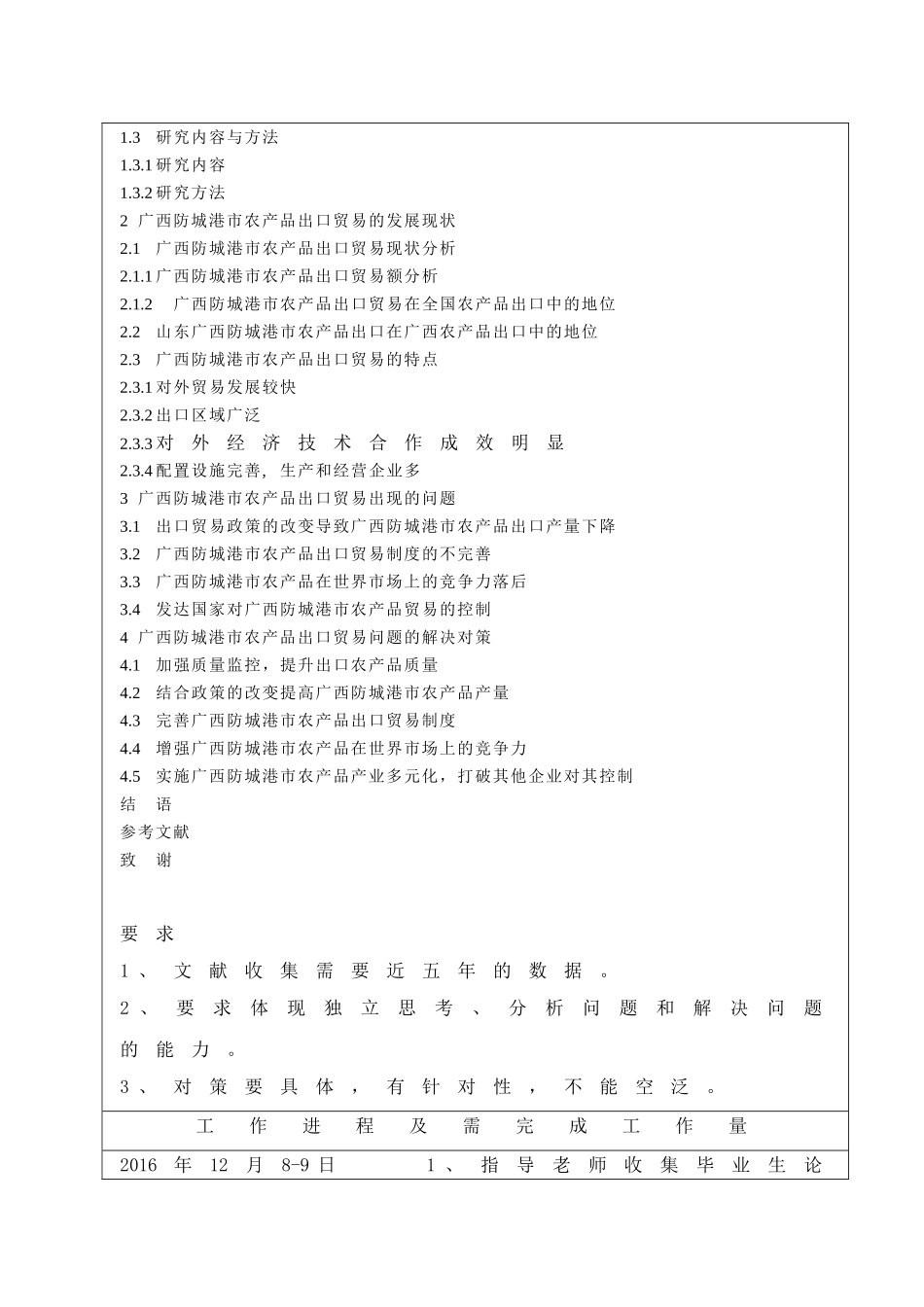 论广西防城港市农产品对外贸易的发展研究 国际贸易专业  任务书_第2页