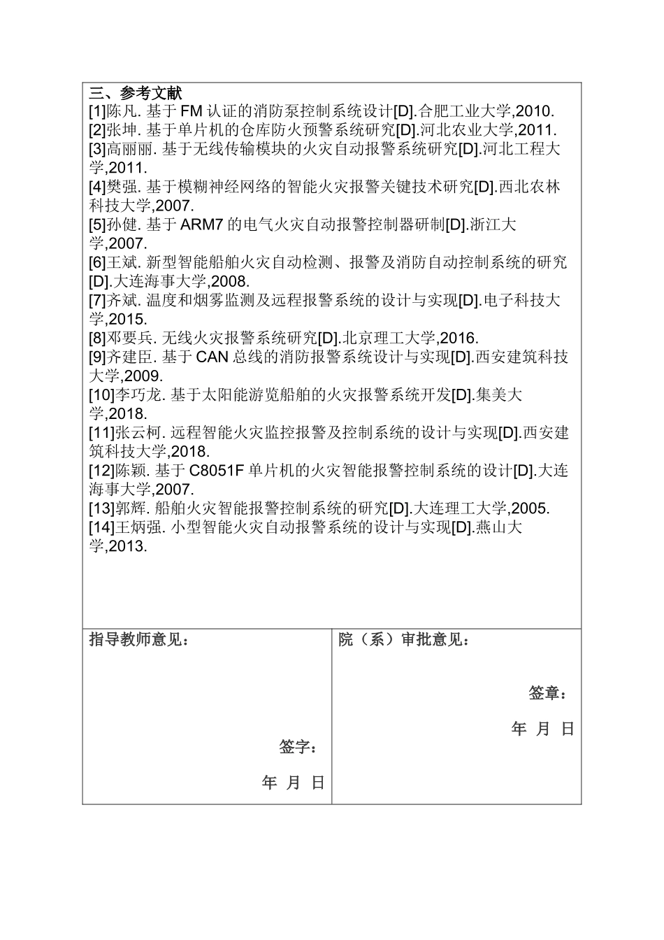 开题报告  单片机的火灾自动报警系统设计和实现  计算机科学与技术专业_第2页