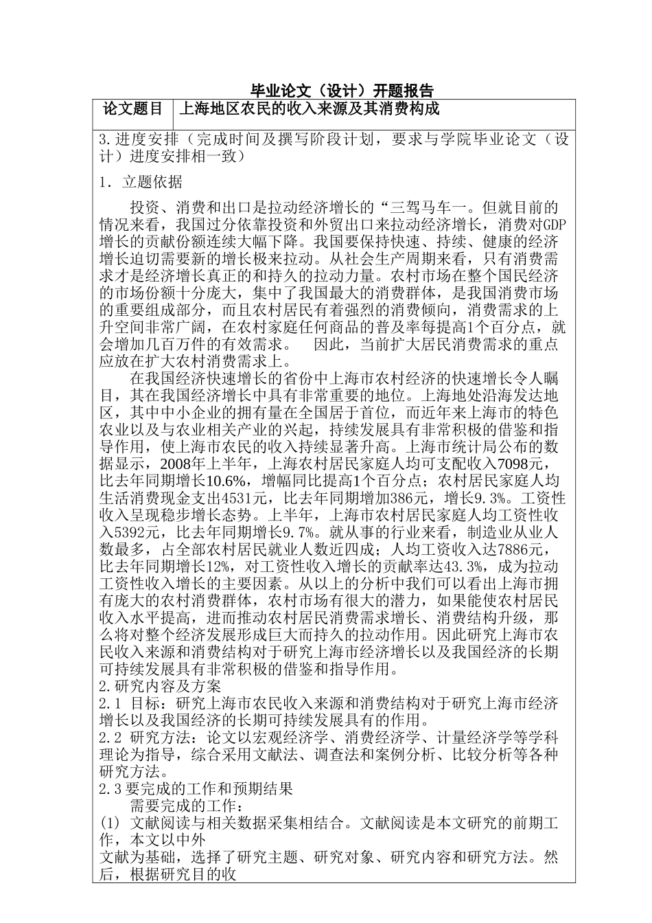 开题报告  工商管理专业 上海地区农民的收入来源及其消费构成分析研究_第1页