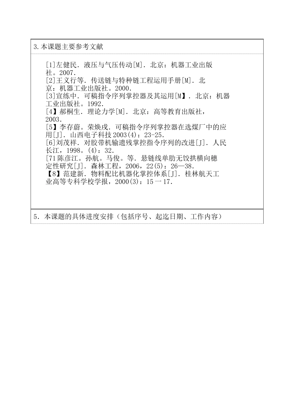 开题报告  皮带传送装置设计和实现 机械制造自动化专业_第3页