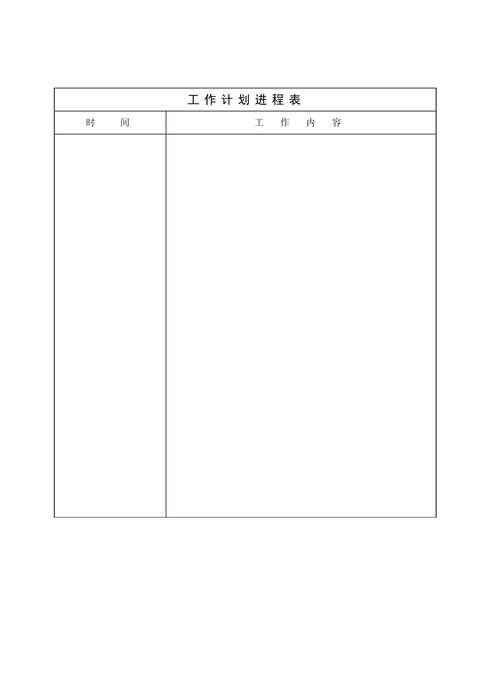论价值工程在投资决策中的应用分析研究   财务会计学专业 开题报告_第3页
