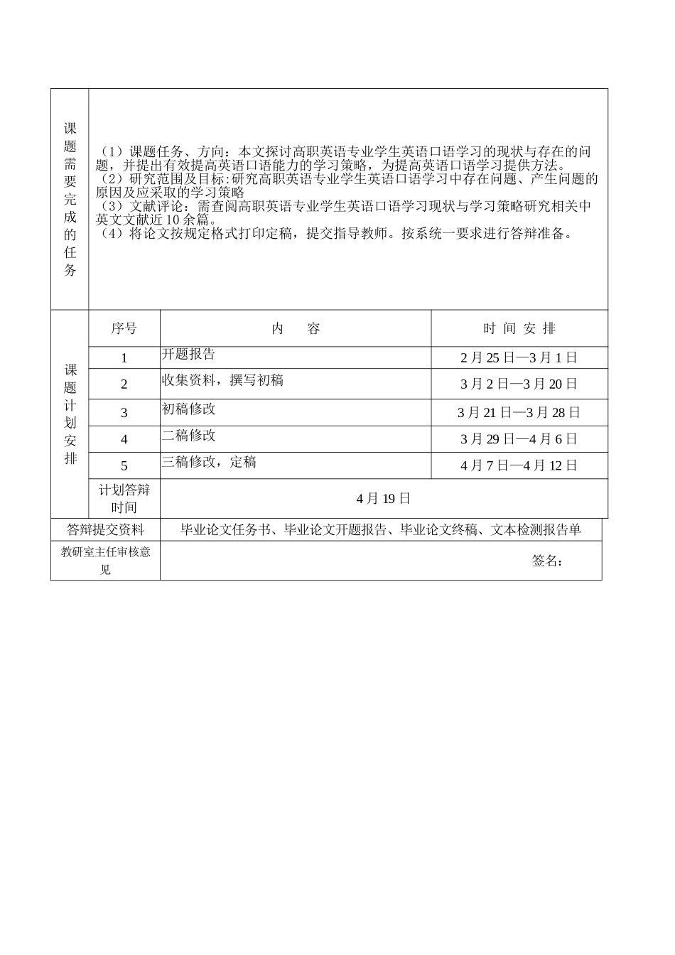 开题报告  英语教学专业 The Oral English Learning Problems and Strategies of English Majors in Higher Vocational Colleges_第3页