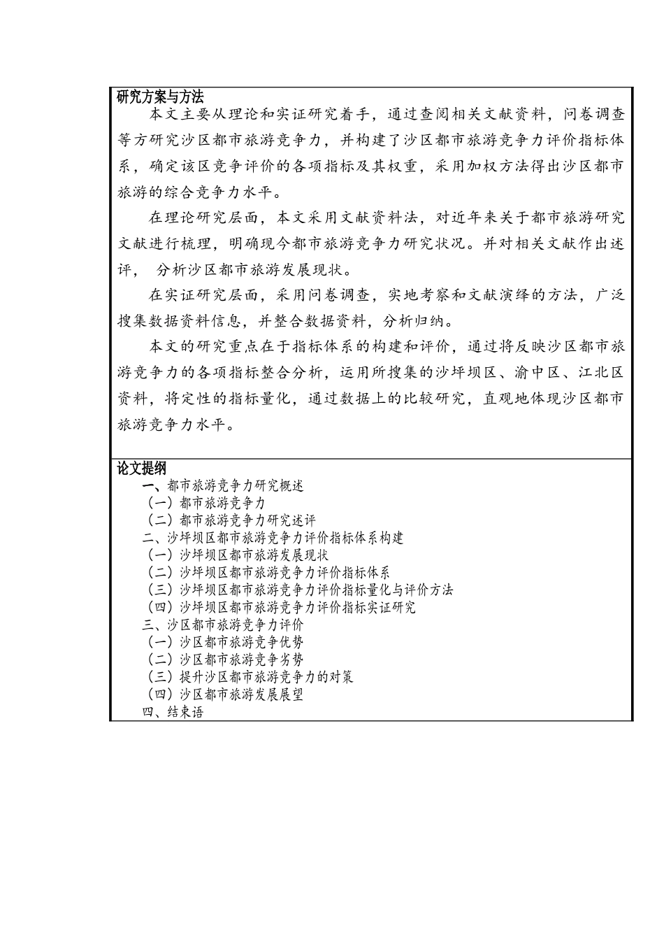 开题报告  重庆都市旅游竞争力评价初探分析研究——以沙坪坝区为例    旅游管理专业_第2页