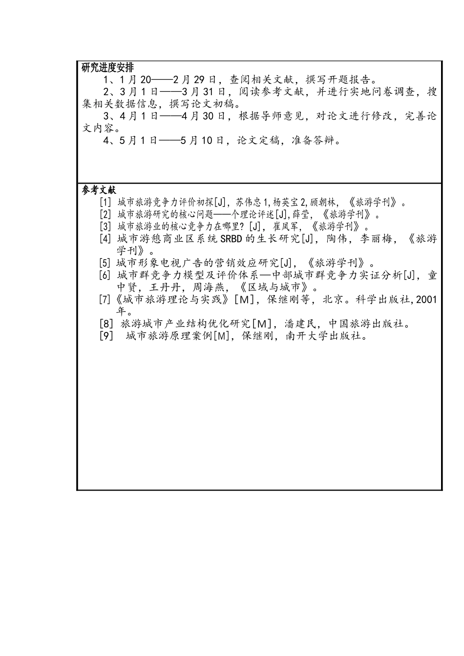 开题报告  重庆都市旅游竞争力评价初探分析研究——以沙坪坝区为例    旅游管理专业_第3页