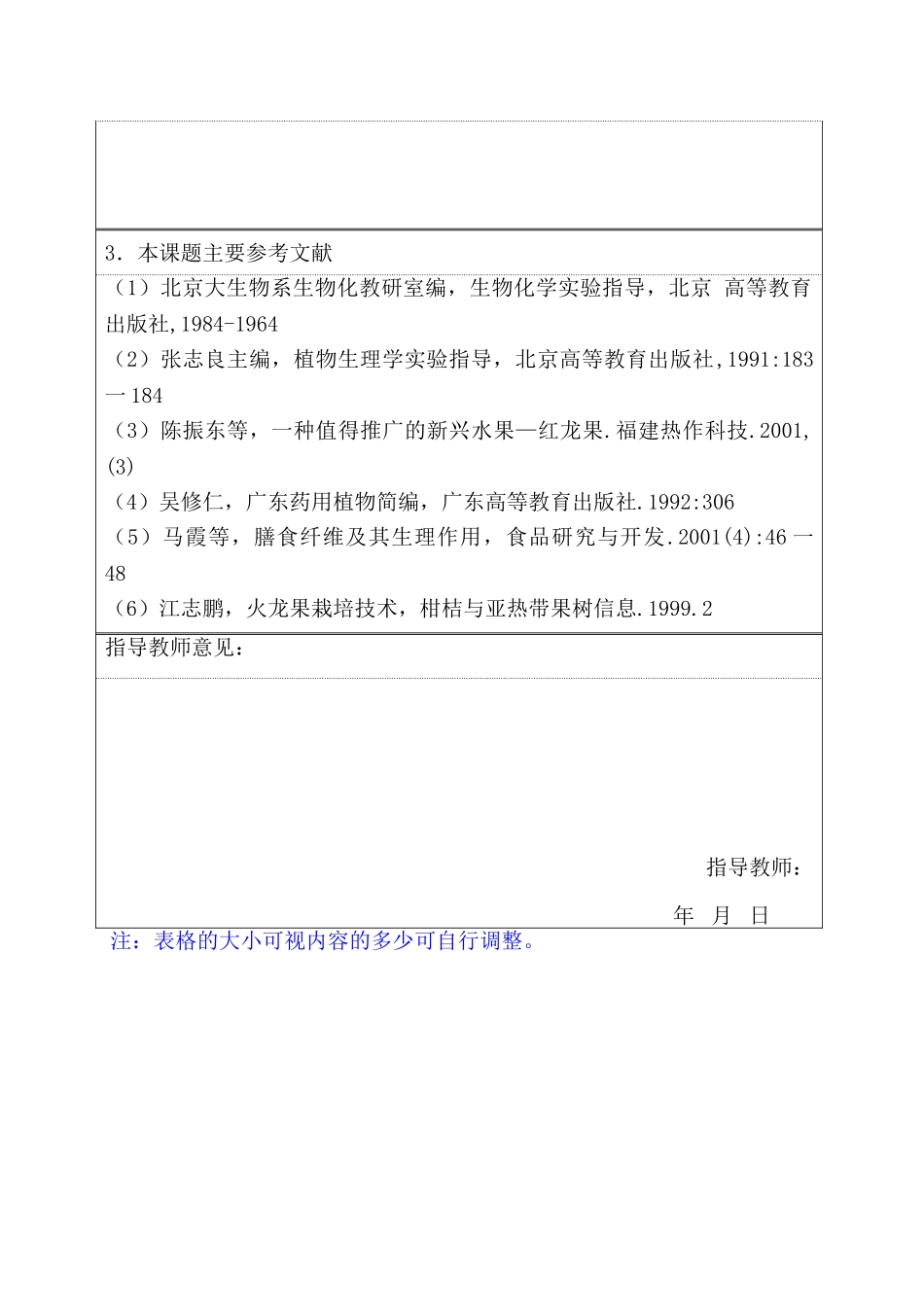 开题报告 火龙果的功效和深加工分析研究   生物技术专业_第2页