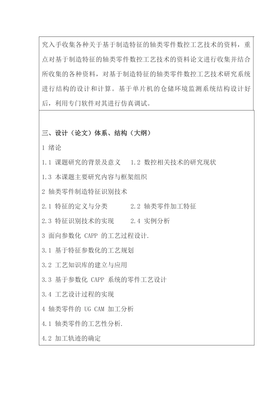 开题报告 基于制造特征的轴类零件数控工艺技术研究分析 机械制造自动化专业_第3页