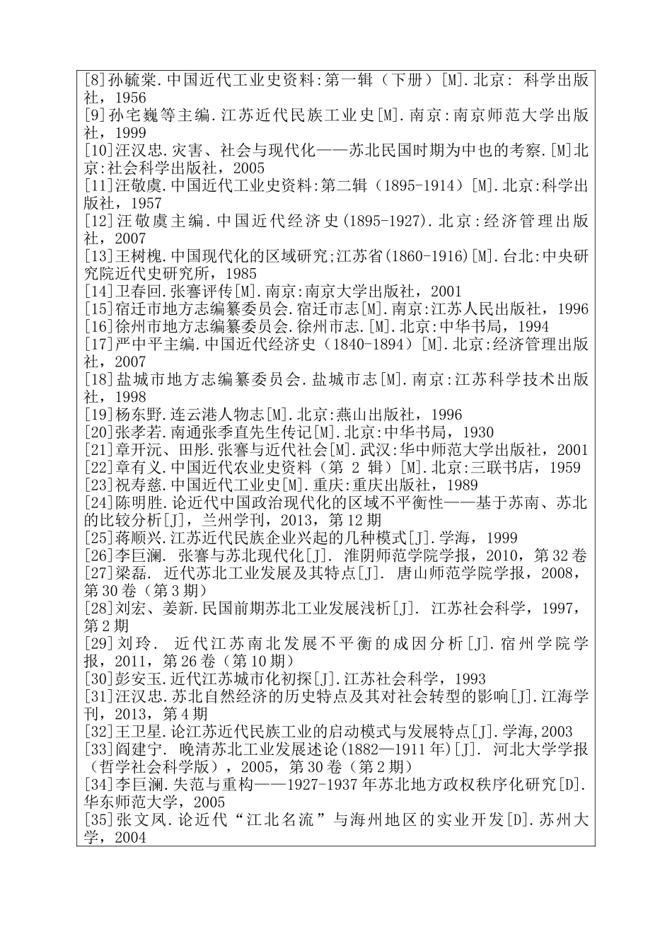 开题报告 浅析近代苏北工业分析研究  工商管理专业_第3页