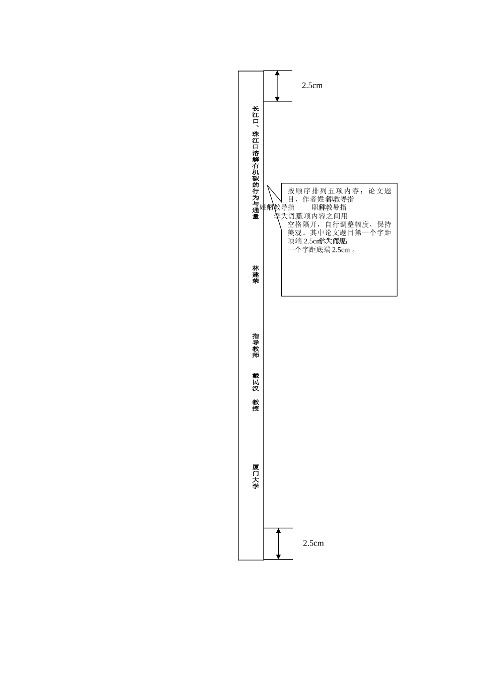 开题报告书范本 长江口、珠江口溶解有机碳的行为与通量_第2页